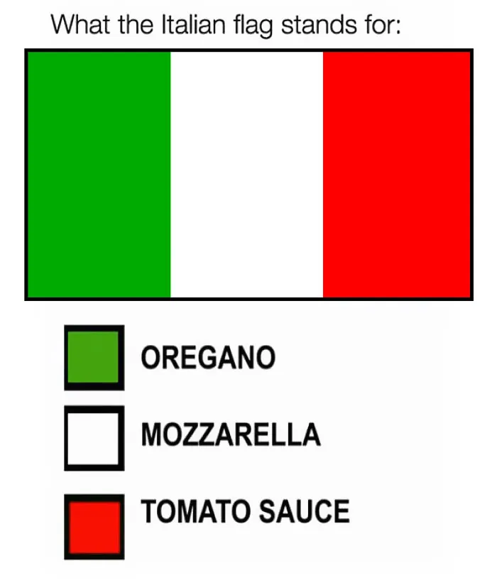People Hilariously Explain True Meaning Of Country Flags, And You May Not Like The Result
