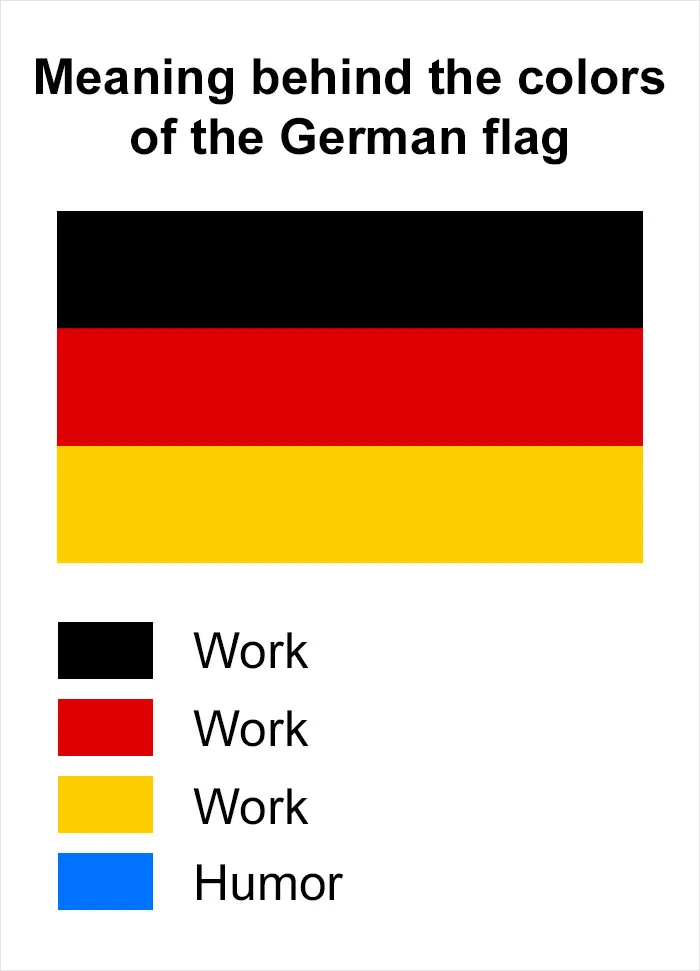 People Hilariously Explain True Meaning Of Country Flags, And You May Not Like The Result