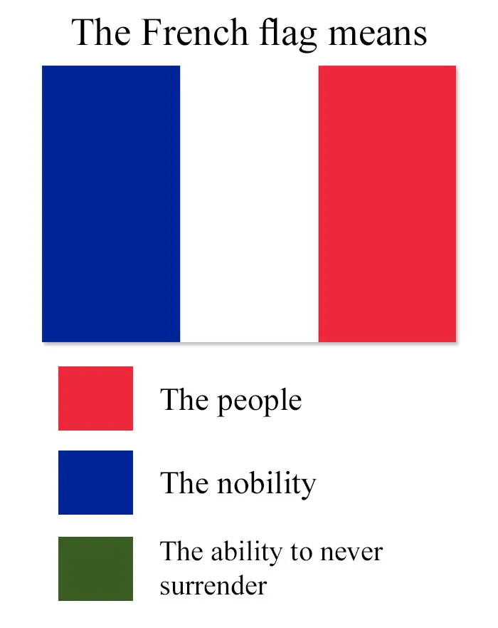 People Hilariously Explain True Meaning Of Country Flags, And You May Not Like The Result