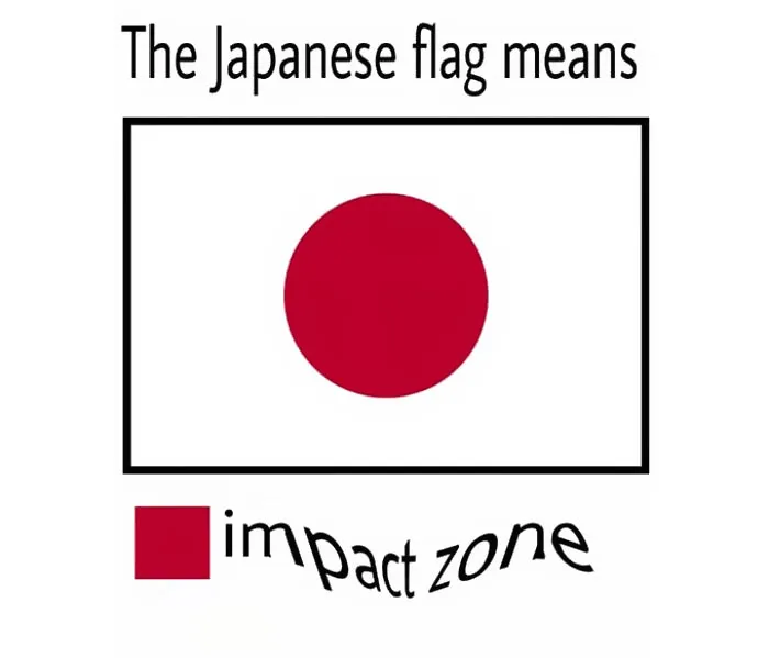 People Hilariously Explain True Meaning Of Country Flags, And You May Not Like The Result