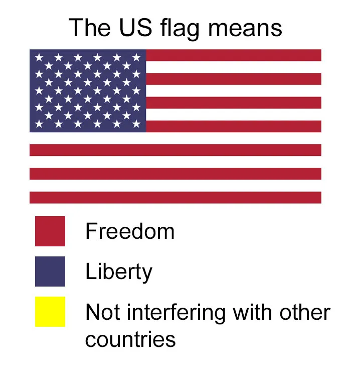 People Hilariously Explain True Meaning Of Country Flags, And You May Not Like The Result