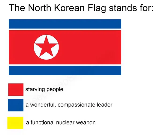 People Hilariously Explain True Meaning Of Country Flags, And You May Not Like The Result