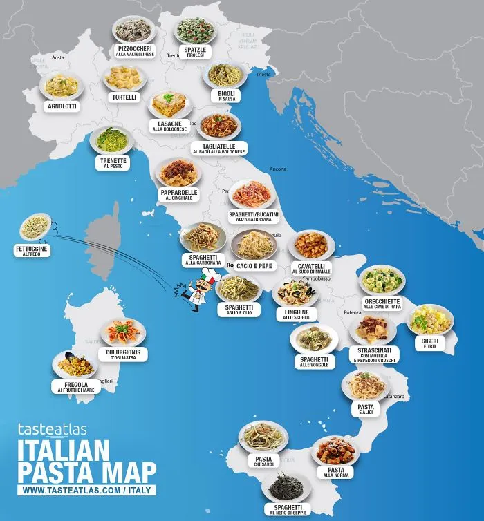 This Map Shows 26 Pastas In Italy, But There’s One Pasta Dish You Must Never Ask For