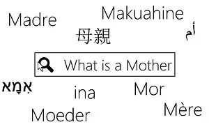 What Is A Mother?
