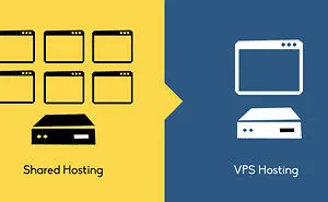 When You Should Upgrade From Shared Hosting To Vps?