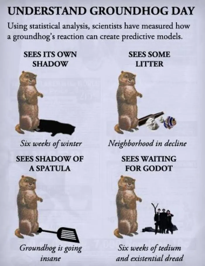 These Confusing 'Science Facts' Challenges Your Knowledge In A Hilarious Way