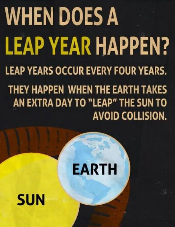 These Confusing 'Science Facts' Challenges Your Knowledge In A Hilarious Way