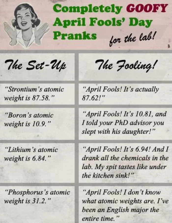 These Confusing 'Science Facts' Challenges Your Knowledge In A Hilarious Way