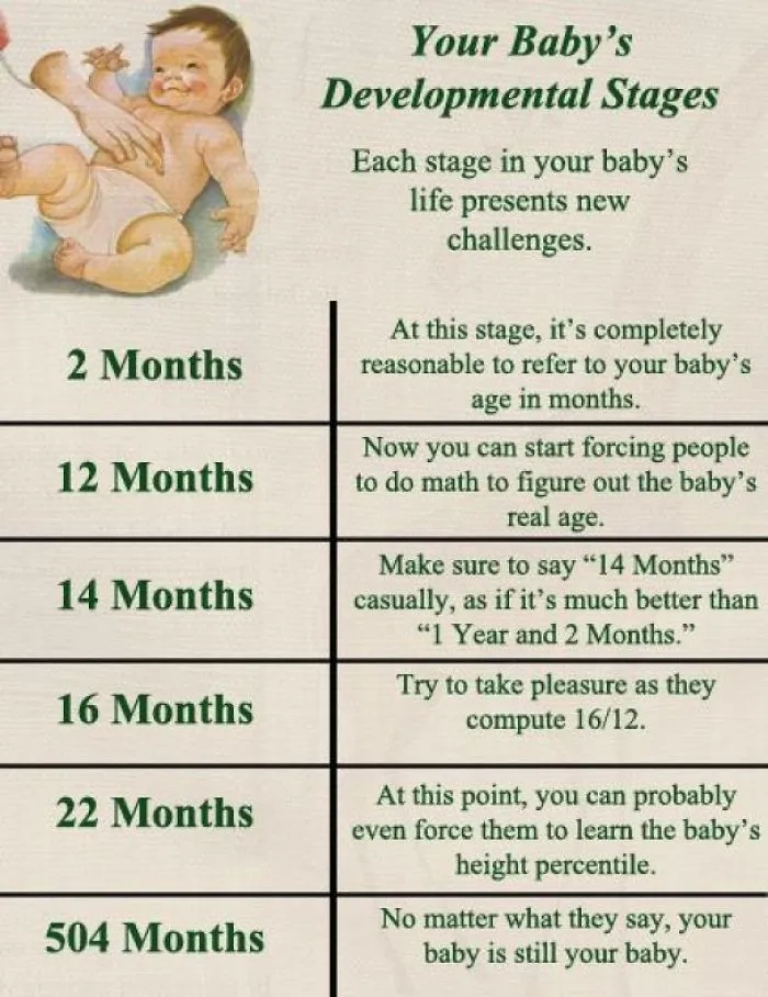 These Confusing 'Science Facts' Challenges Your Knowledge In A Hilarious Way