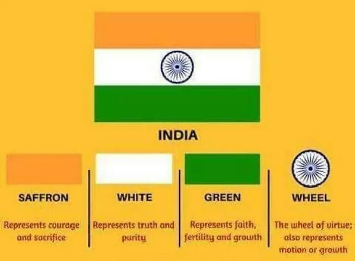 8 Pics A Prove That A Flag Can Tell A Lot About Your Country
