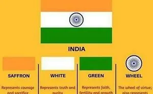 8 Pics A Prove That A Flag Can Tell A Lot About Your Country