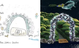 Gardens Of The Future – According To Kids!