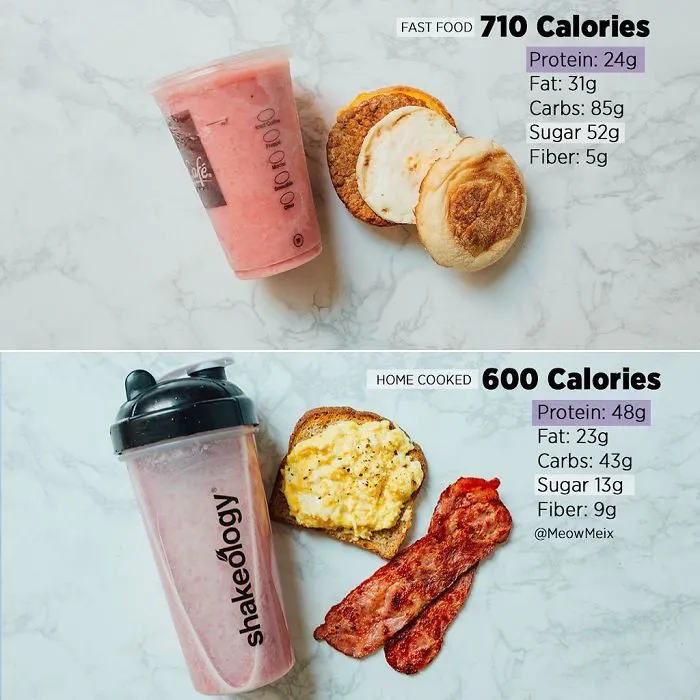 Did You Know Sugar Has Been Shown To Be More Addictive Than Cocaine? And When You Try To Kick Your Processed Sugar Habit, You’ll Actually Experience Dopamine Depletion And Sugar Withdrawals