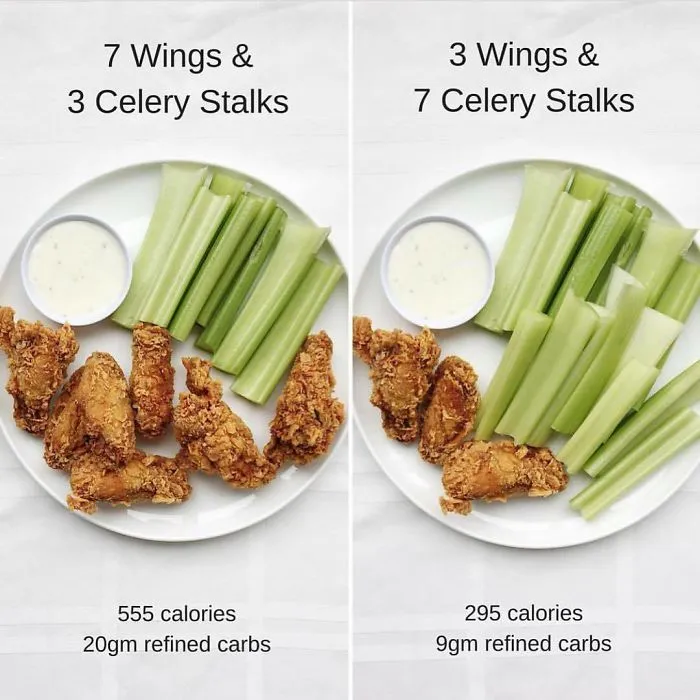 Because Small Choices Add Up