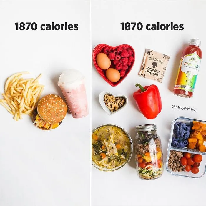 A Healthy Lifestyle