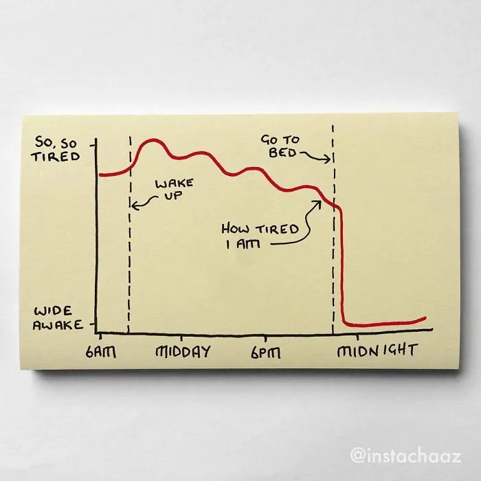144 Brutally Honest Sticky Notes That Sum Up Your Life As An Adult (New Pics)