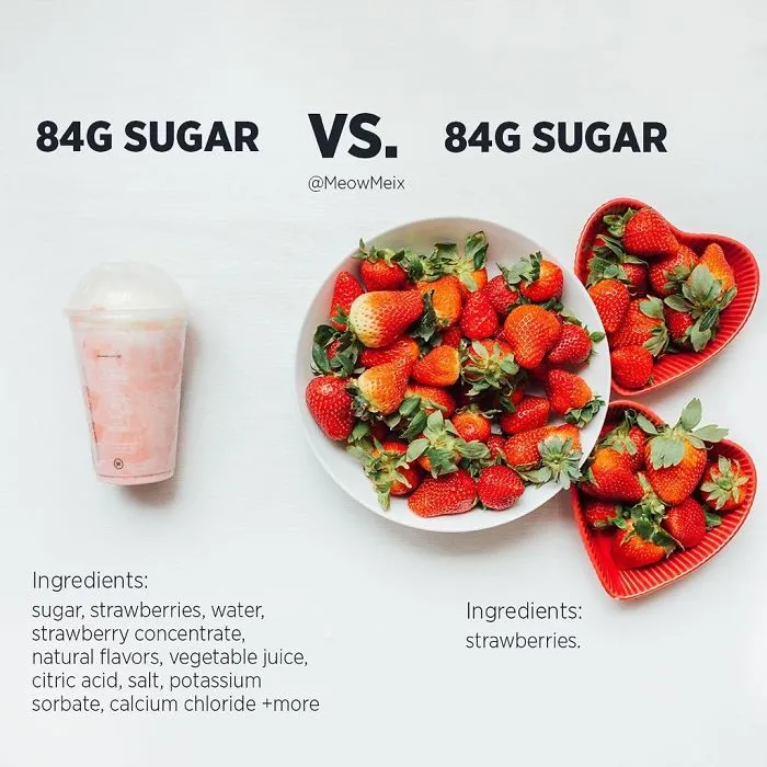 Sugar Vs. Sugar