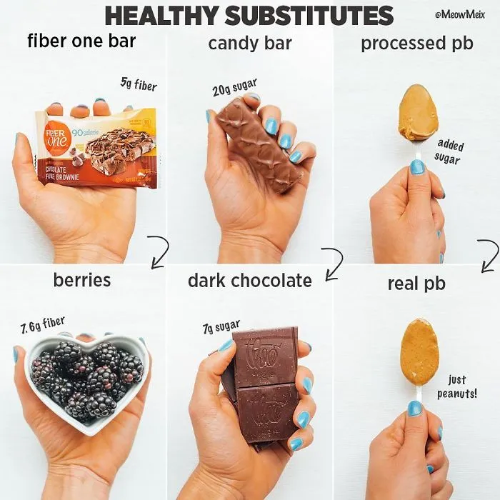 Here Are Some More Tweaks You Can Make To Your Nutrition Routine