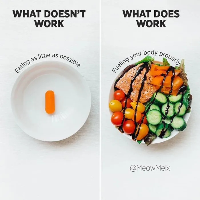Starting A New Diet Like
