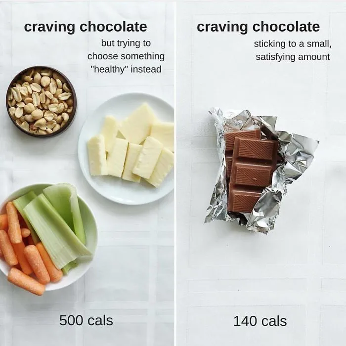 "I’ll Take Any Excuse To Eat More Chocolate"