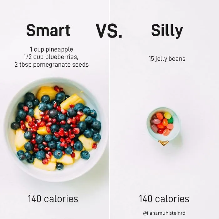 Love To Make Smart Food Choices