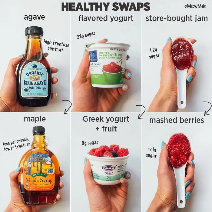 If You’re Trying To Improve Your Health, Small Changes Definitely Make A Difference Over Time