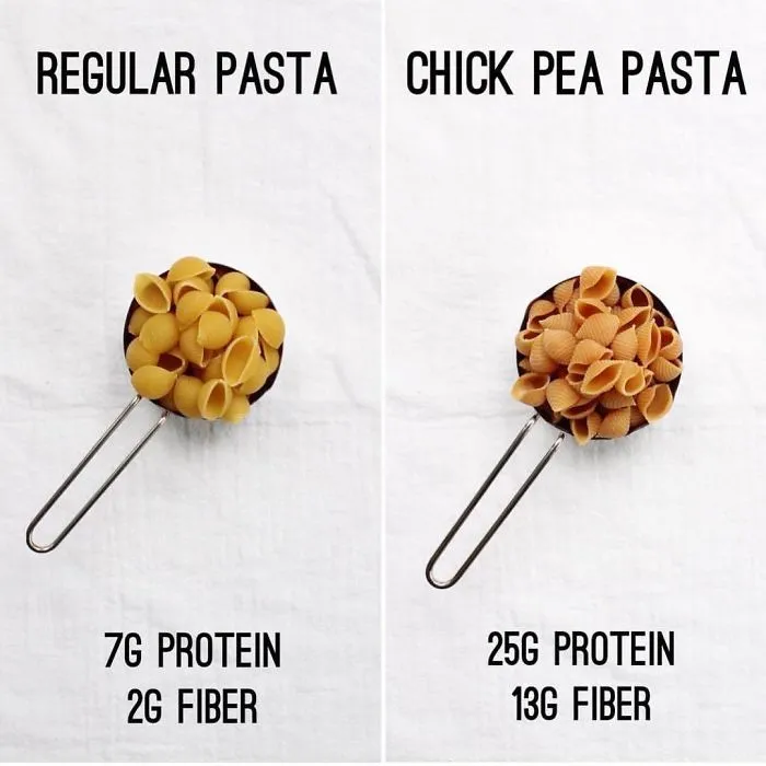 Which Would You Pick?
