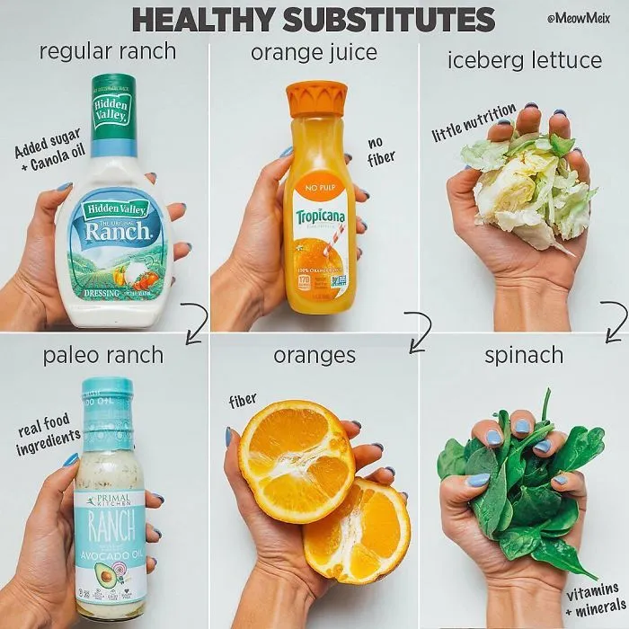  Some Healthy Swaps To Add To Your Nutrition Routine 
