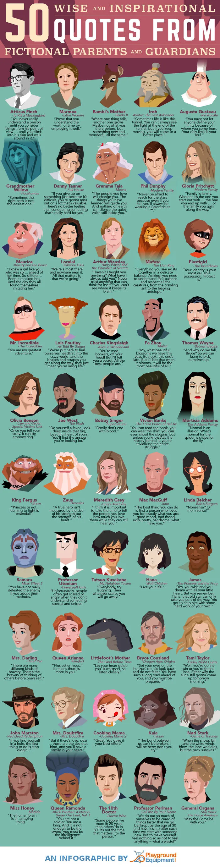 50 Inspirational Quotes From Fictional Parents And Guardians