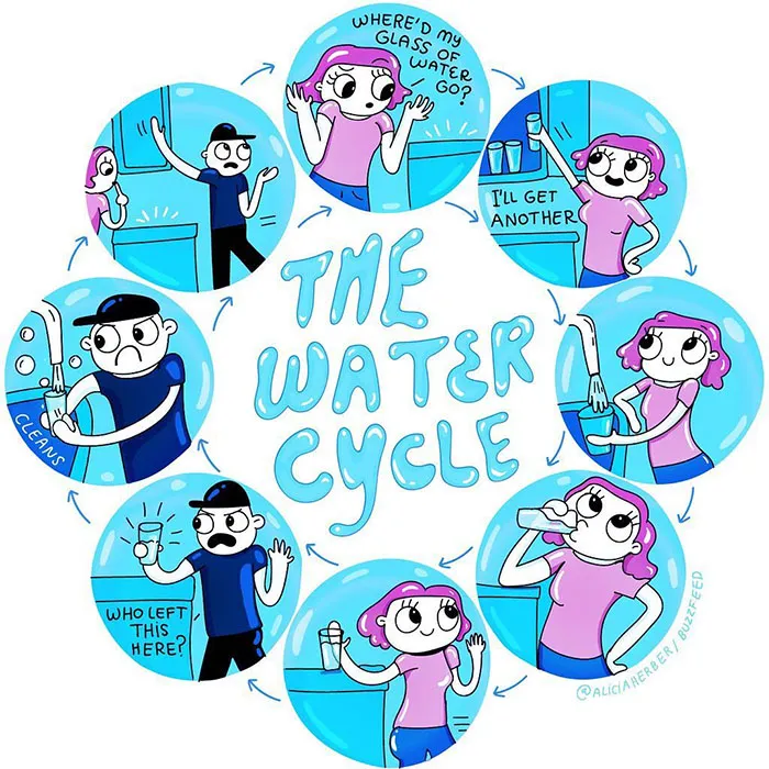 16 Hilariously Relatable Comics By Alicia Herber
