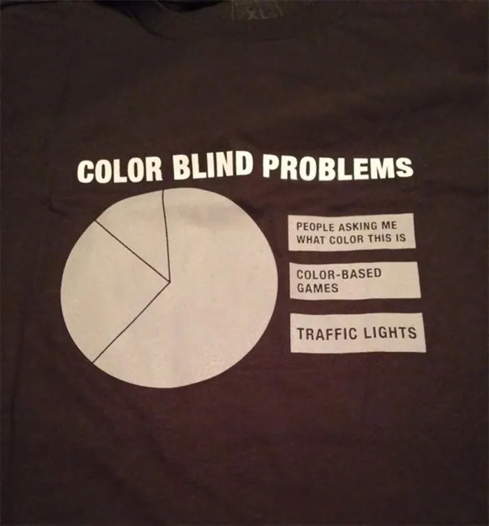 Mom Has Never Had Good Taste In Picking Out Shirts For Me, But This Year She Nailed It