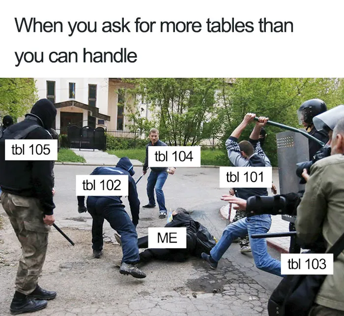 Restaurant meme humorously showing chaos with tables labeled tbl 101 to 105 and "ME" on the ground, illustrating workload stress.