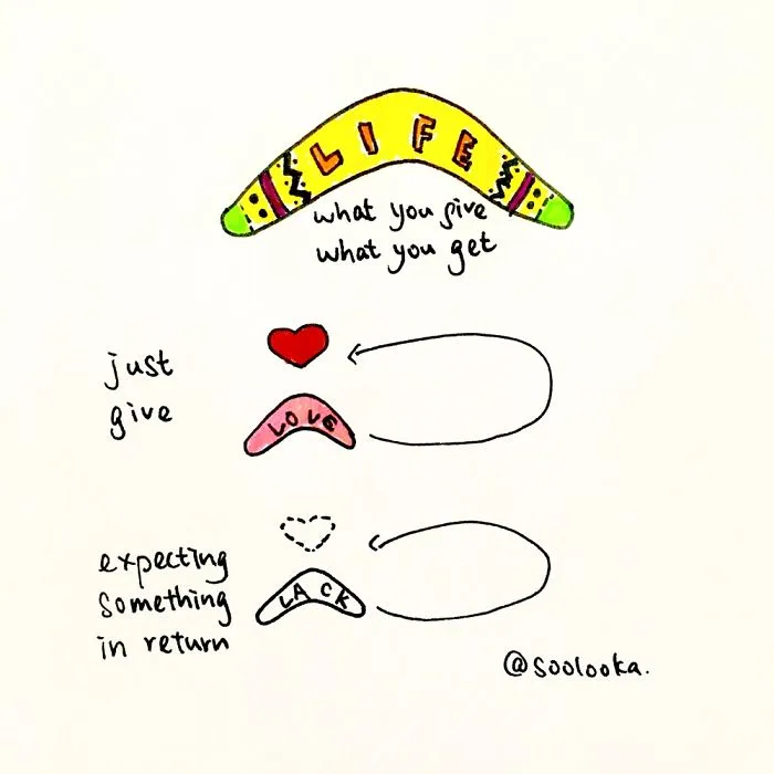 Get What You Give