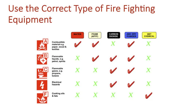 Red Ticks, Green Crosses