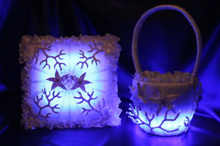 I’ve Found Interesting Cases Of Using Led Backlight