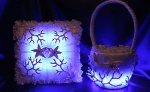 I’ve Found Interesting Cases Of Using Led Backlight.