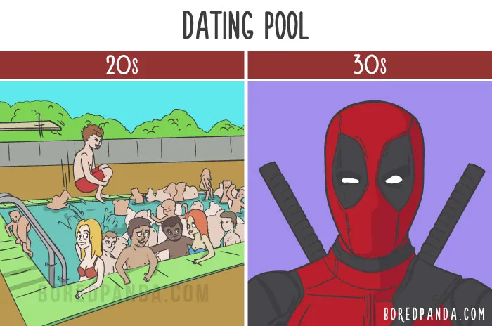 21 Ways Your Life Changes From Your 20s To Your 30s