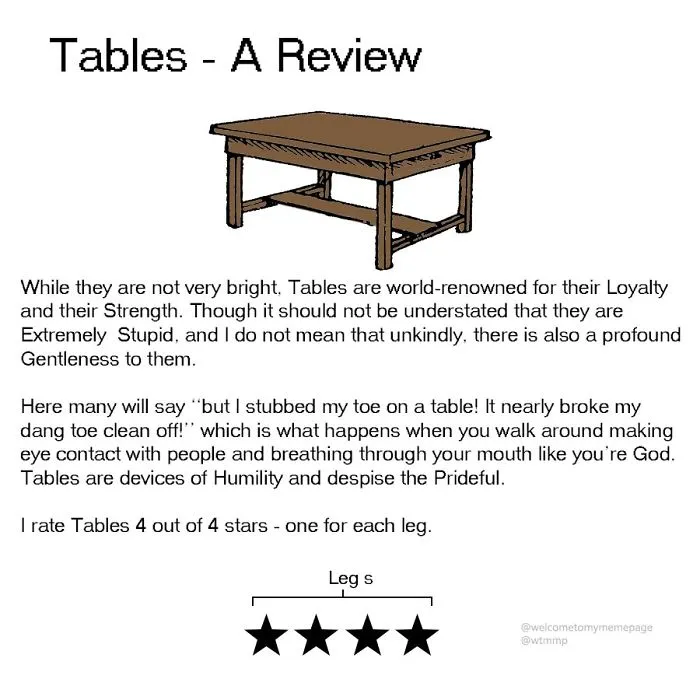 Tables