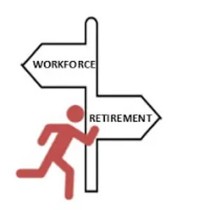 My Early Retirement Journey Blog