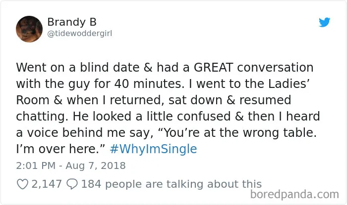 Single Tweets