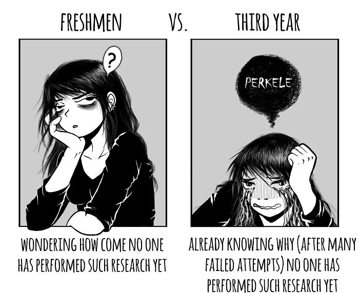 Change Of View
