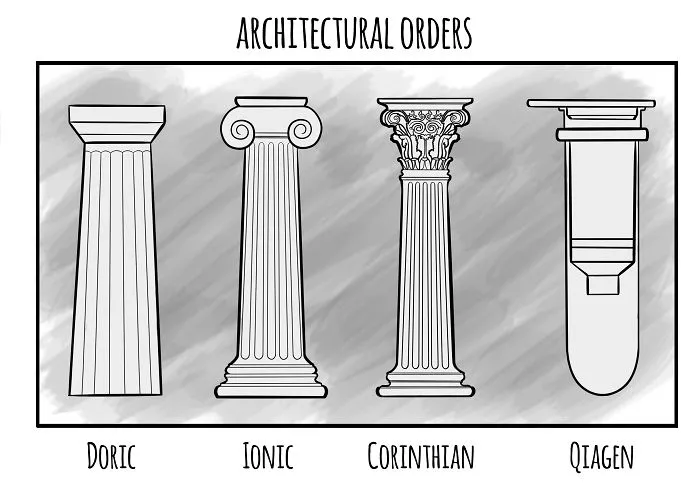 Spin Columns