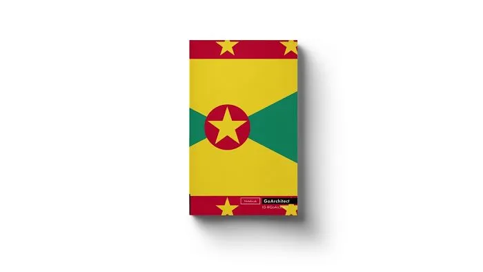 I Made A Notebook For Every Country