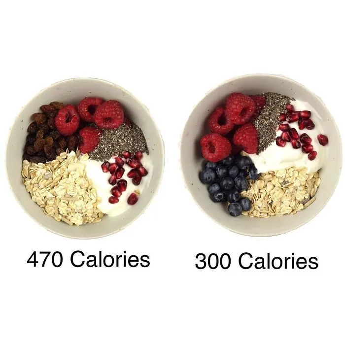 Small Change Diet⠀⠀⠀⠀⠀⠀⠀⠀