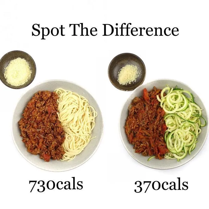 Spot The Difference