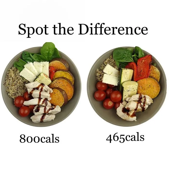 The Impact That Ingredient Manipulation Can Have On The Overall Calories In A Meal
