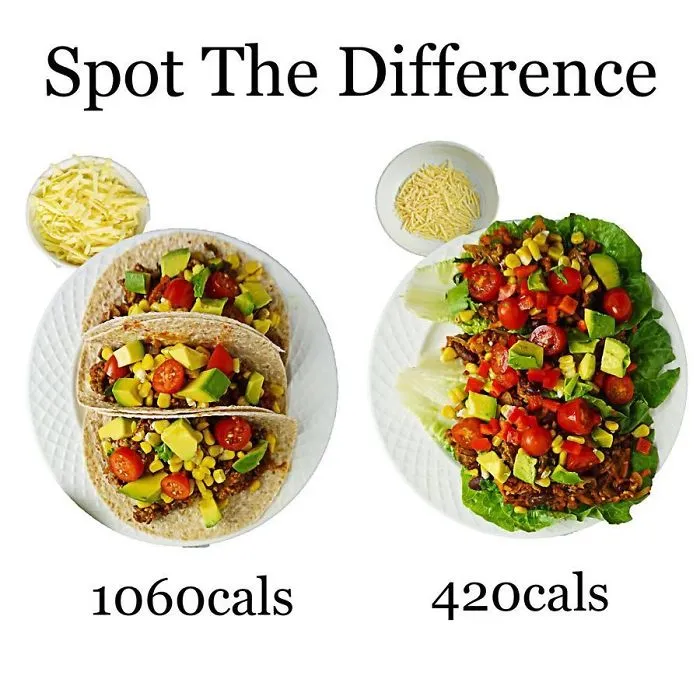 If You Want To Gain Weight - Go Left. If Your Goal Is To Lose Or Maintain Weight - Go Right⠀⠀