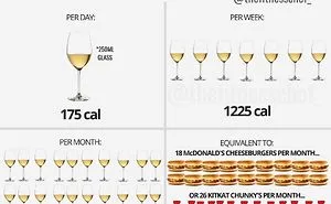 30 Surprising Food Comparisons From A Nutrition Coach That Destroy Dieting Myths - Do You Agree With Him?