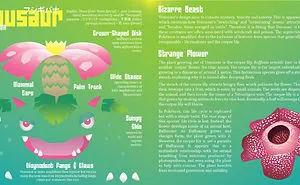 I've Just Launched A Kickstarter Campaign For An Illustrated Guide To The Remarkable Backstories Of Gen 1 Pokémon