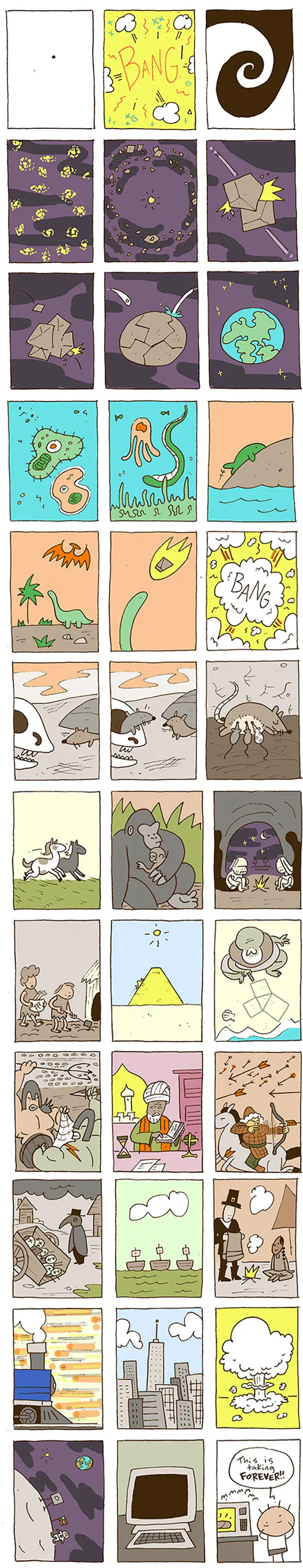 You'll Be Laughing Out Loud While Reading These 205 Pie Comics
